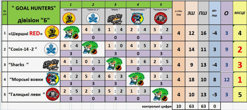 4244 image for slide