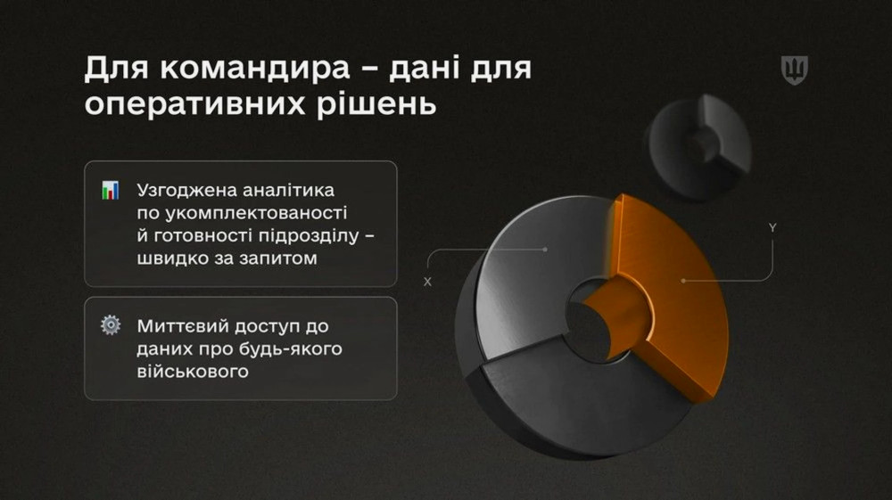 6733 image for slide