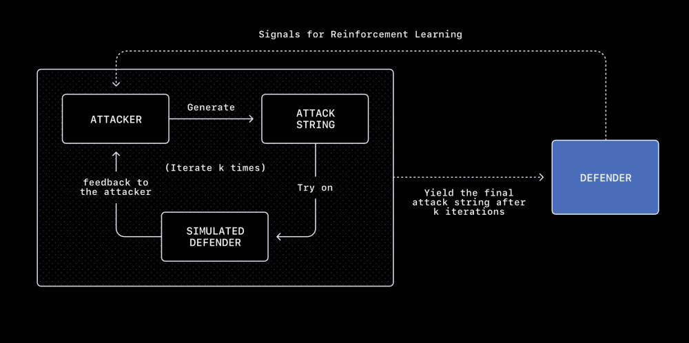 7236 image for slide